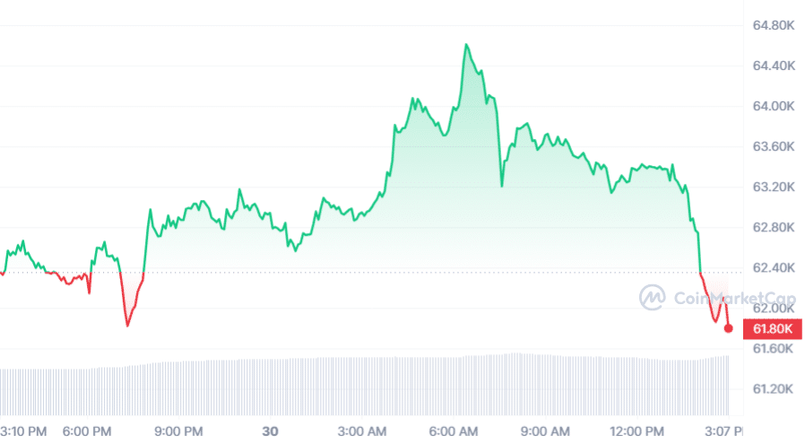 Los ETF criptográficos de Hong Kong abrirán nuevas puertas a los inversores de China continental - 1