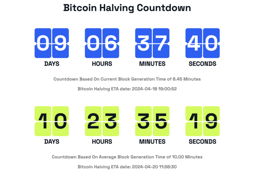 Cuenta atrás para el Bitcoin Halving