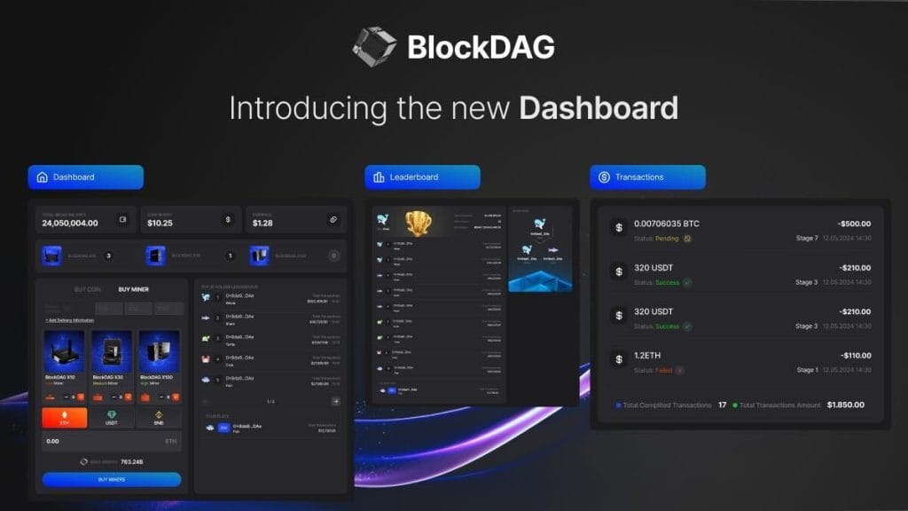 BlockDAG presenta su nuevo panel