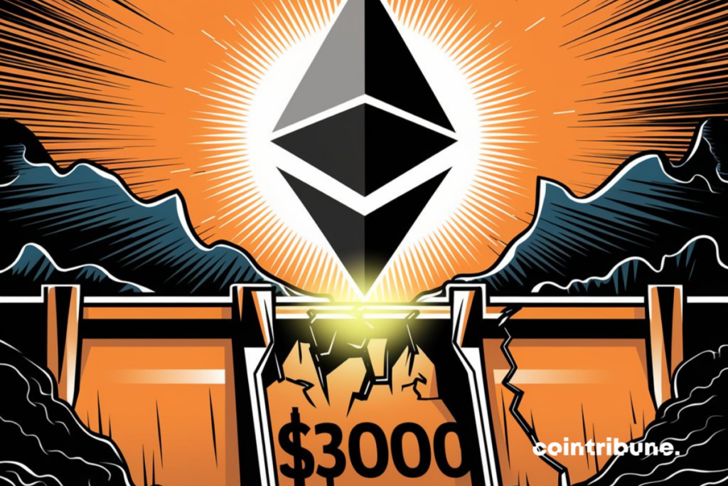 Soporte de Ethereum al punto del colapso