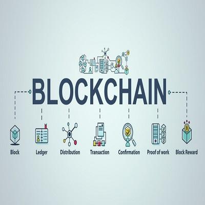 Blockchain en el mercado BFSI