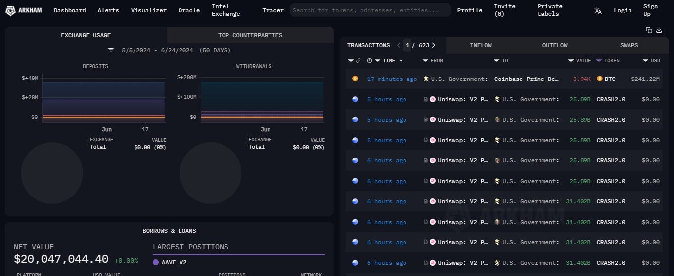 El gobierno de EE. UU. mueve 4.000 BTC a Coinbase