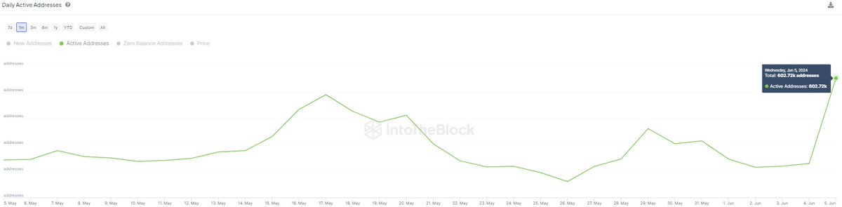 Litecoin