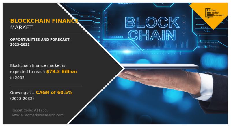 Mercado de finanzas blockchain