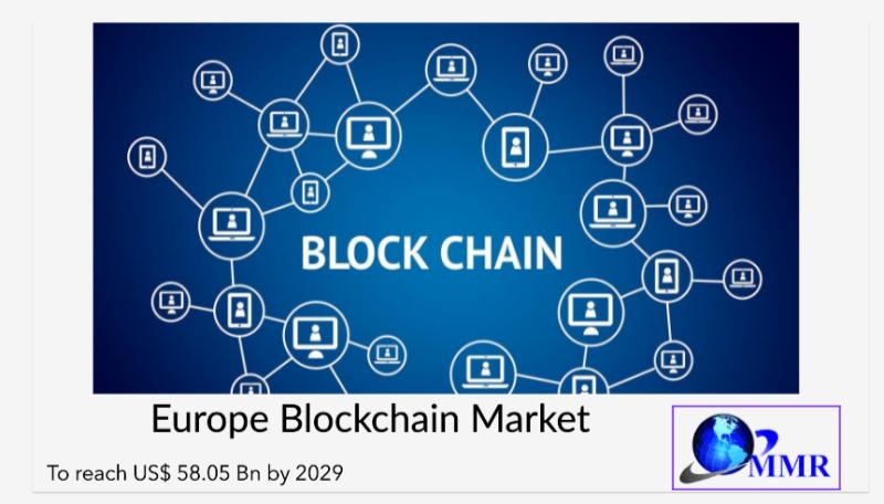 Mercado de blockchain en Europa