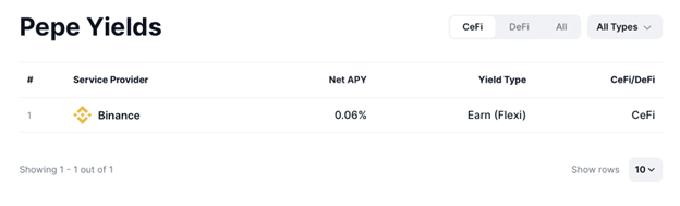 Un importante comerciante dice que Crypto All-Stars puede multiplicarse por 10 después de recaudar $1,8 millones a través de ICO - 2