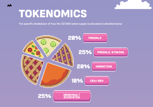 Un importante comerciante dice que Crypto All-Stars puede multiplicarse por 10 después de recaudar $1,8 millones a través de ICO - 3