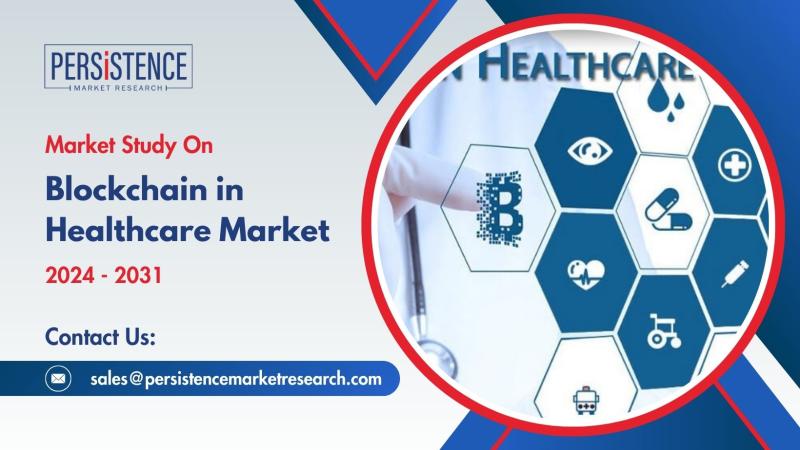 Blockchain en el mercado sanitario