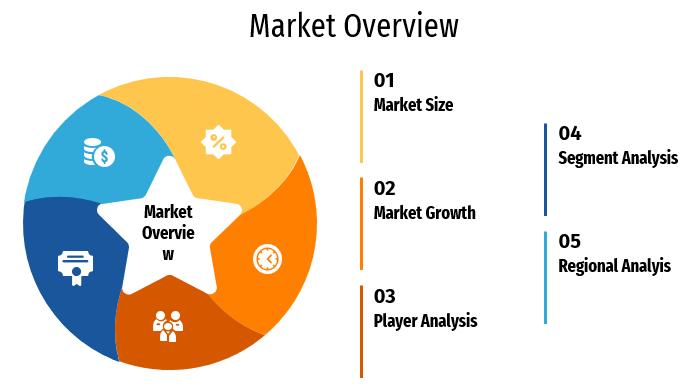 Blockchain en el mercado fintech