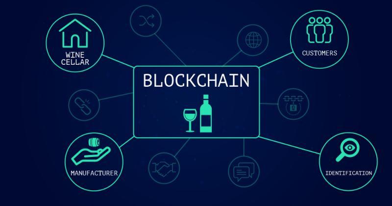 Mercado Blockchain: USD 17,32 mil millones (2023) a USD 842,24 mil millones para 2031, CAGR