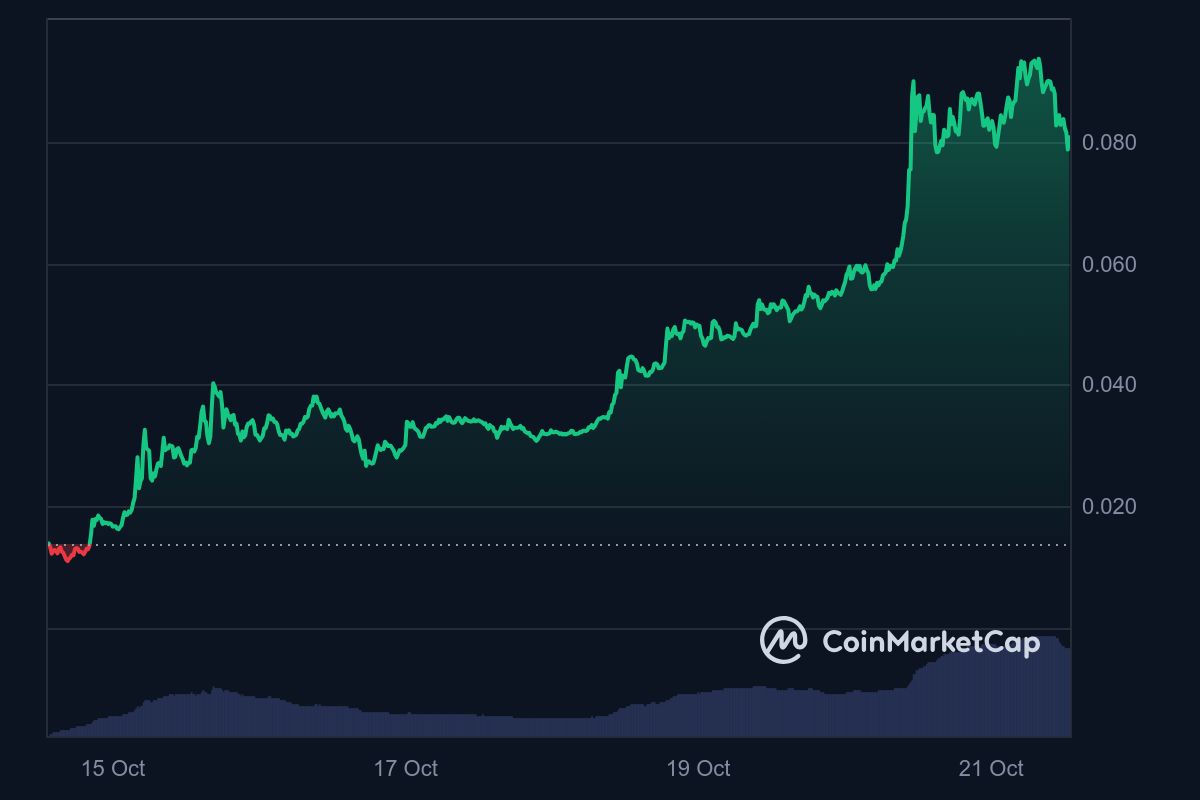 criptografía profunda