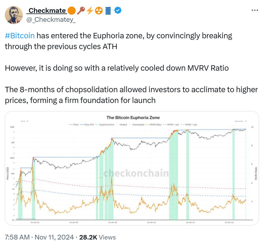 Cryptocurrencies, Bitcoin Price, Cryptocurrency Exchange, Trading, US Elections 2024