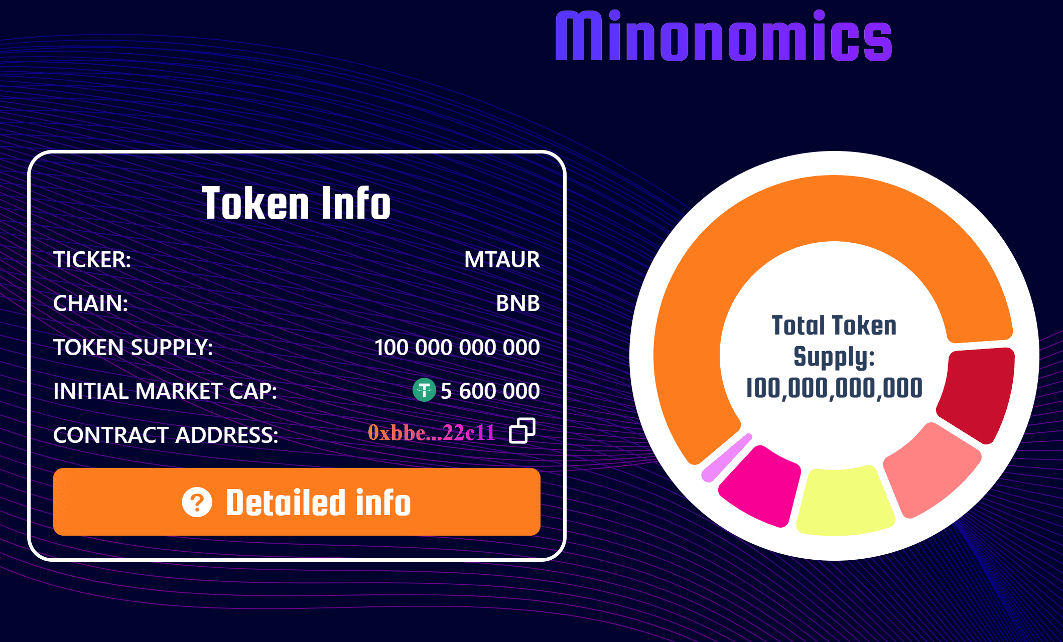 Tokenomics del Minotauro (MTAUR)