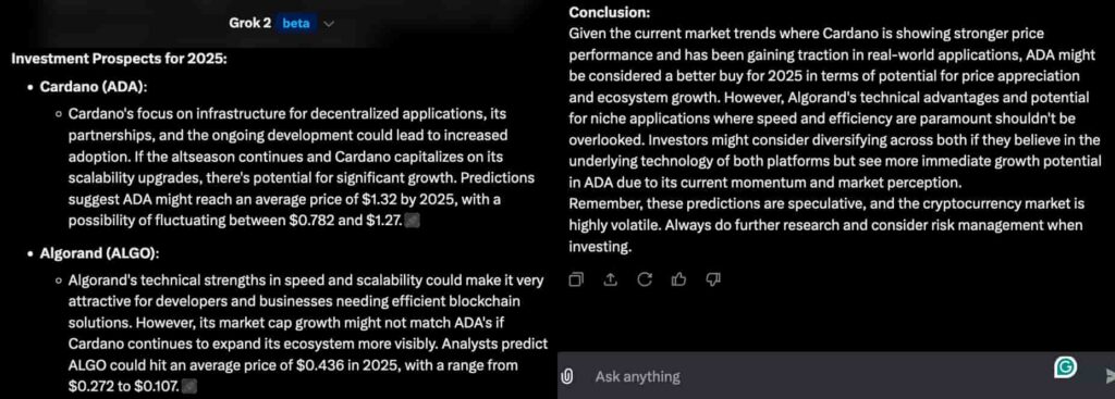 Grok 2 beta sobre predicción de precios de ADA y ALGO para 2025. Fuente: X / Finbold