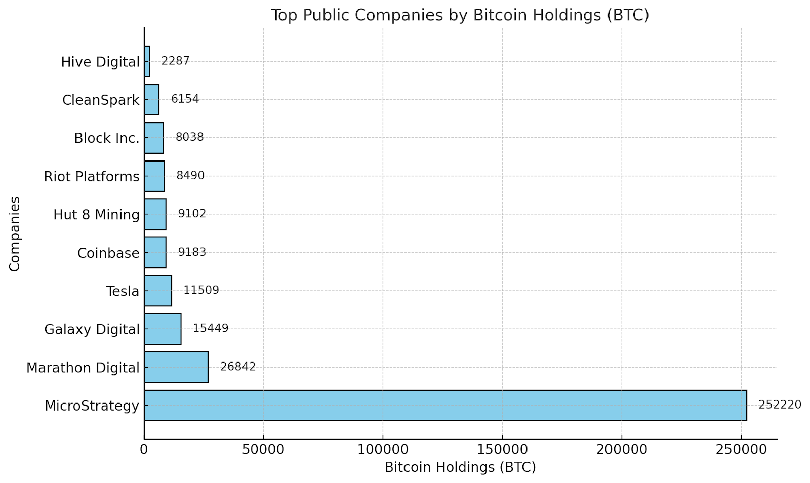 Bitcoin se acerca a los 100.000 dólares: ¿la historia se repite o un nuevo capítulo en las criptomonedas? - 3