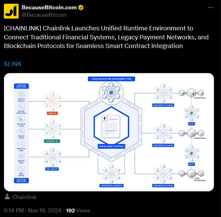 Porque Bitcoins Twitt