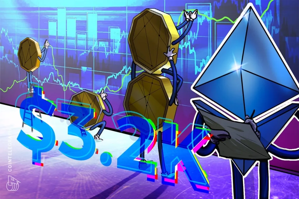 Ethereum alcanza los 3,200 dólares, superando la capitalización de mercado del Bank of America