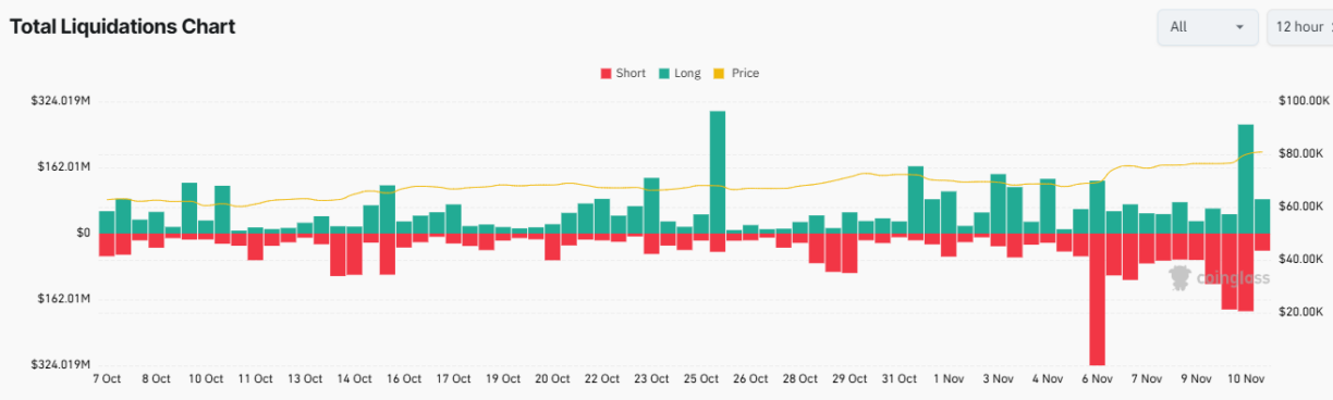 venta masiva del mercado criptográfico