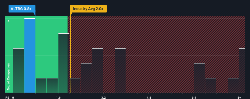 ps-múltiple-vs-industria