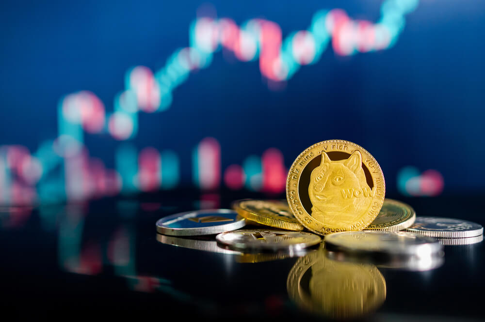 Shiba Inu ATH in sight as price skyrockets while a new Meme Index Fund coin competes