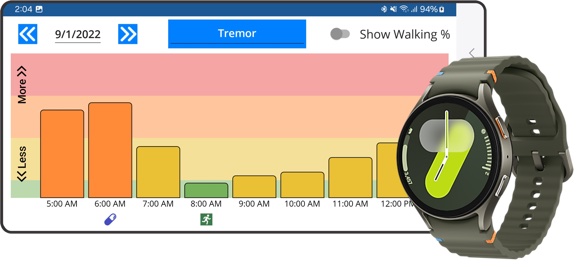 Aplicación de reloj inteligente y teléfono móvil que muestra la tecnología Kinesia